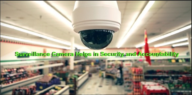 Surveillance System in a Store