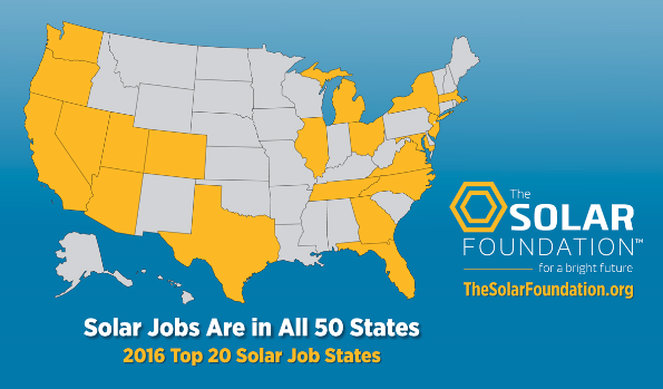 2016 Top 20 Solar Job States