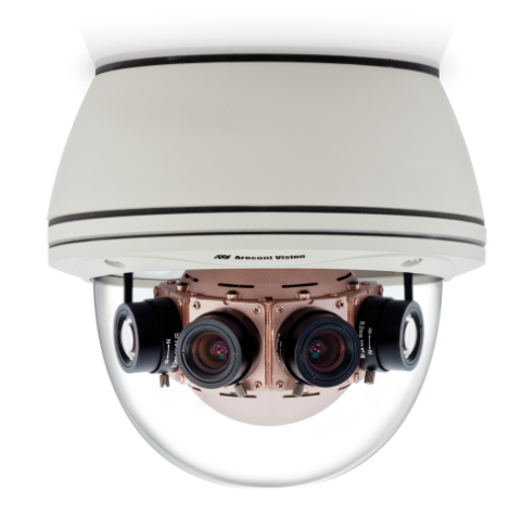 IP Panoramic Cameras